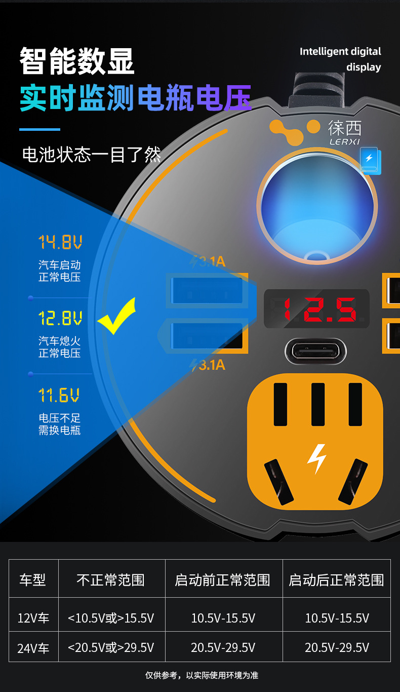Car Inverter 12V24V to 220V Multi-Function Power Converter Car Socket Charger Mobile Phone Fast Charging