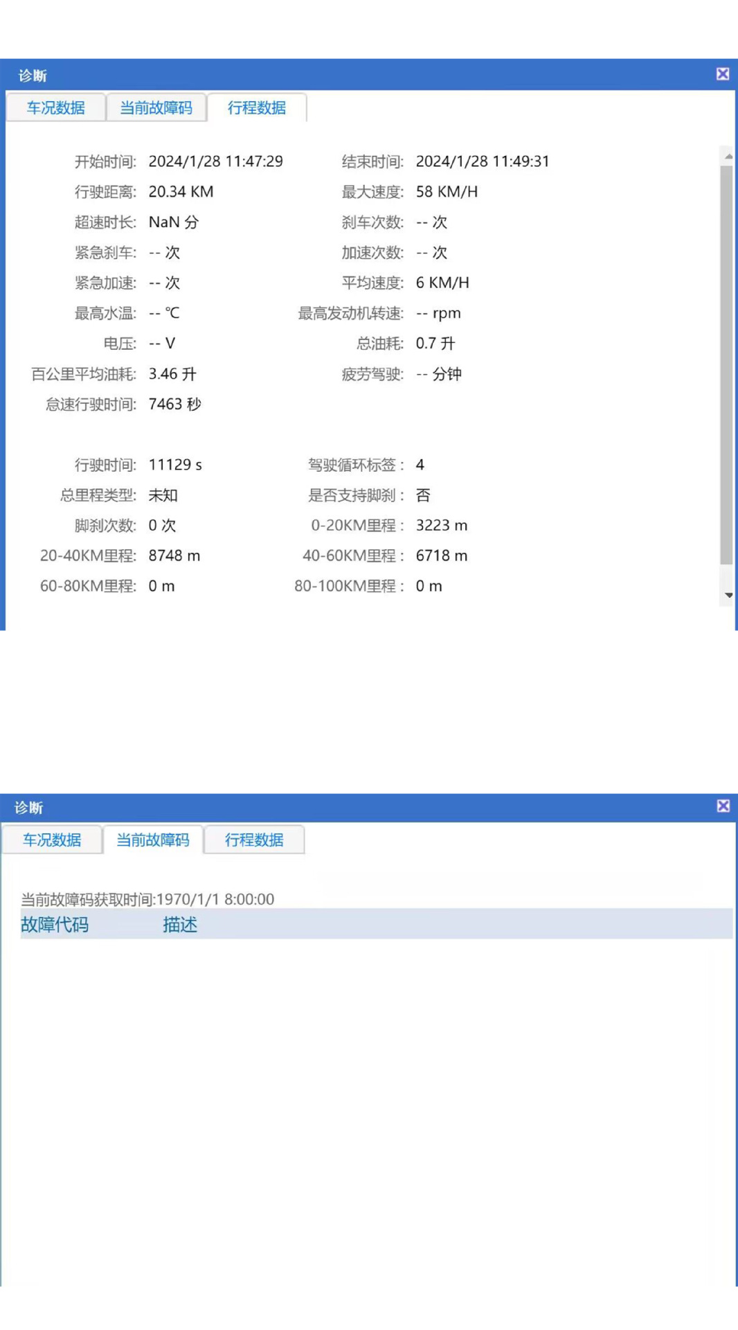 Single-Beidu Obd Fuel Consumption Detection Gps Tracker, No-Charging Vehicle Data Reading, Fuel Consumption Statistics, Fault Diagnosis