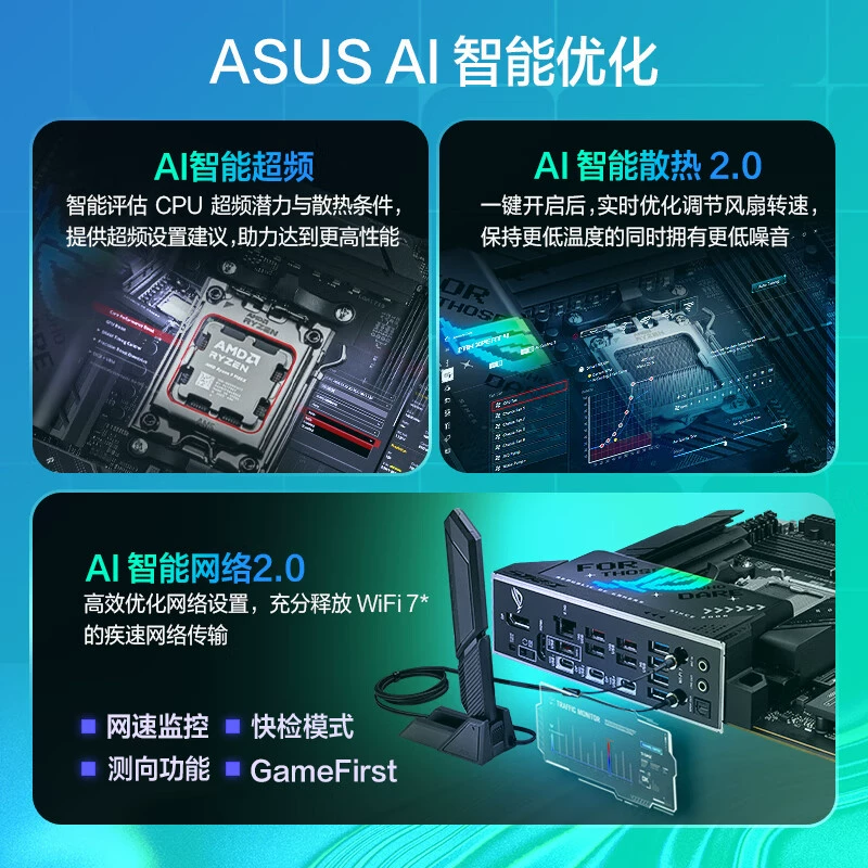 (X870/socket AM5) Материнская плата X870‑F GAMING WIF