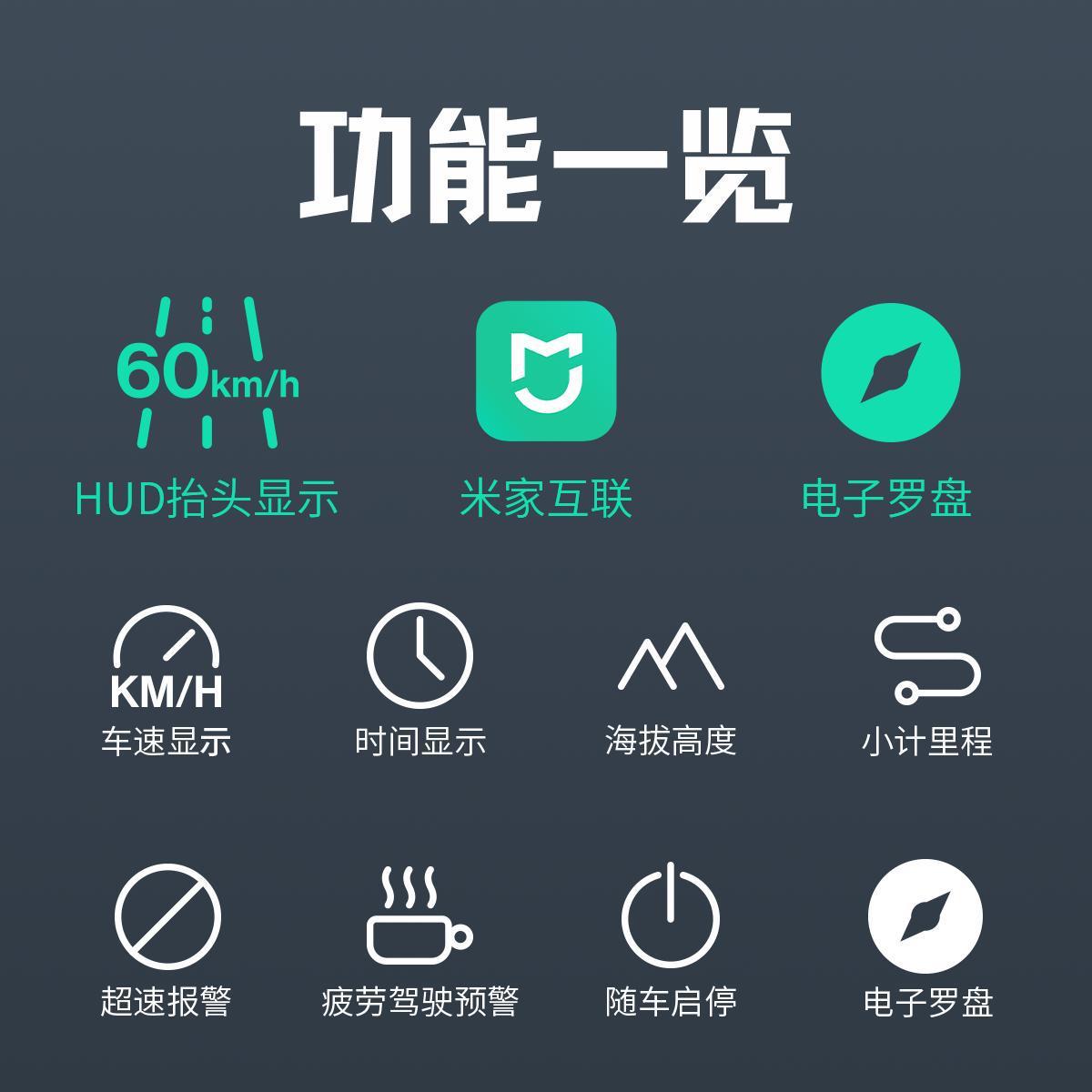 MIJIA 지능형 상호 연결 고성능 헤드 업 디스플레이 HUD 화면 디스플레이 다른 자몽