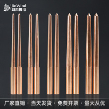 �~��늘O���𻨙C�~�O��ˮ�ڝ������M�z���M�����~���ģ���~����