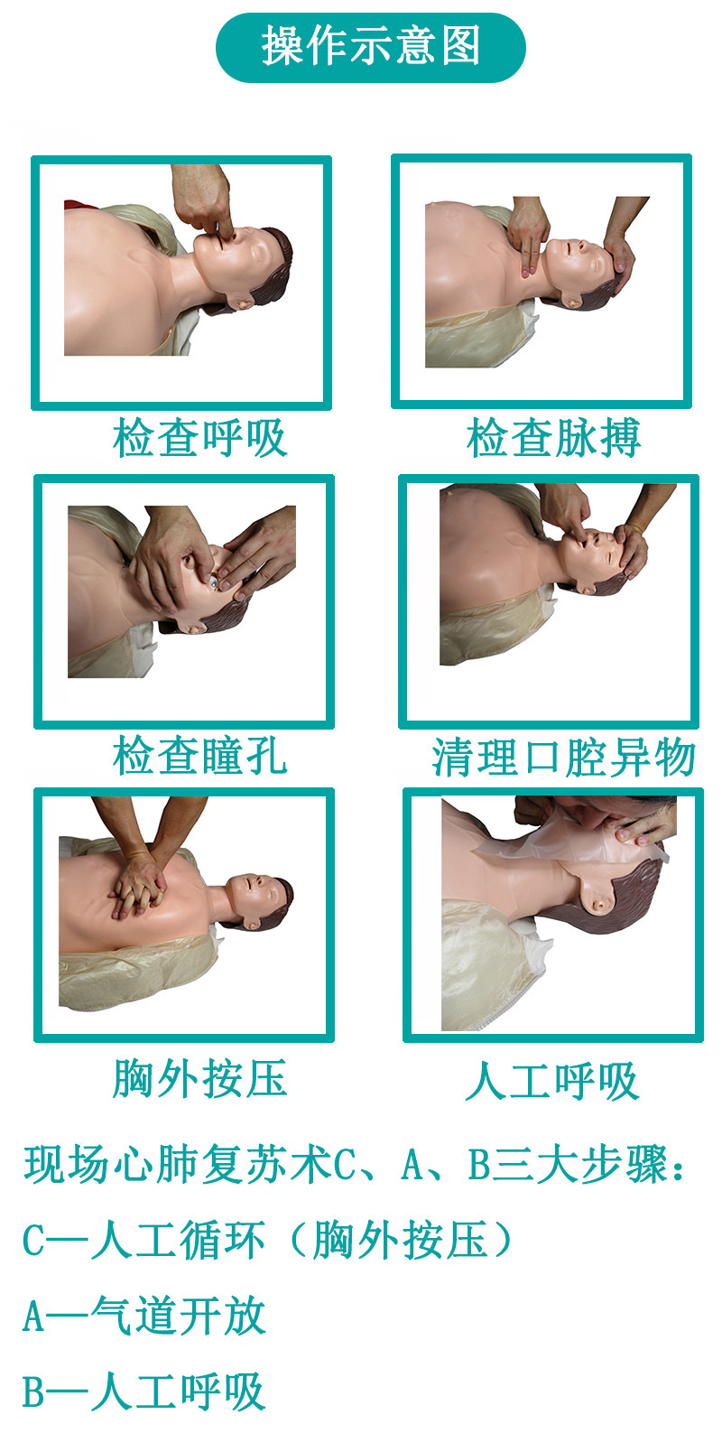 复苏操作示意图