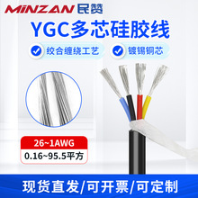 YGC��ܛ���z��234о0.5 0.75 1 1.5ƽ����܇���о���z�͸ߜؾ�