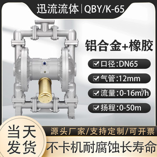 ���ƚ�Ӹ�Ĥ�÷����͸��g�X�Ͻ𻯹���΢�͚��ݔ�ͱ���ʽ���{��