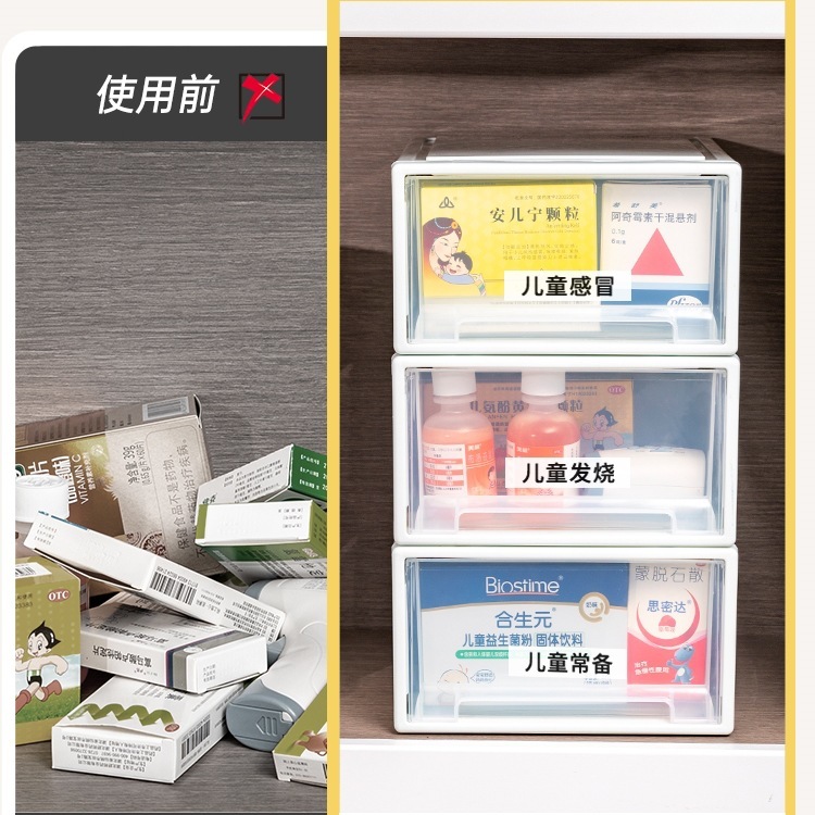 药箱家庭装抽屉式家用收纳柜大容量药品整理箱多层医药应急药片盒|undefined