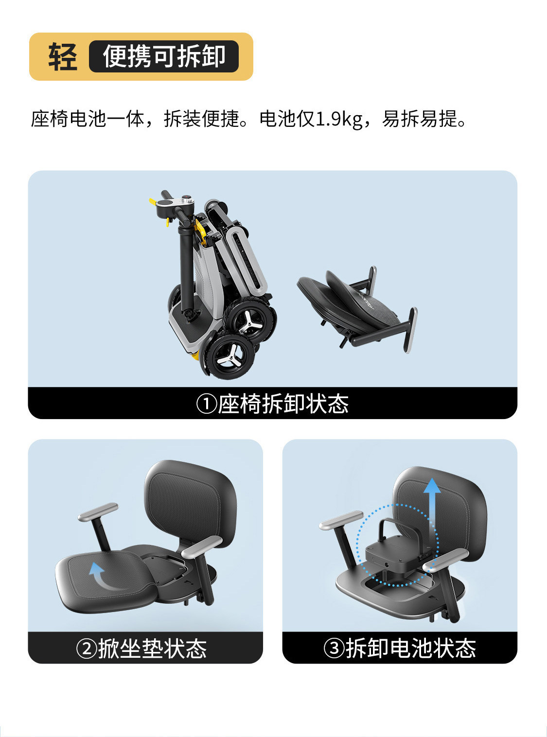 Pipi Bear L5 Lightweight Elderly Mobility Scooter, Foldable Portable Four-Wheel Electric Vehicle, Intelligent Anti-Collision Safety Scooter