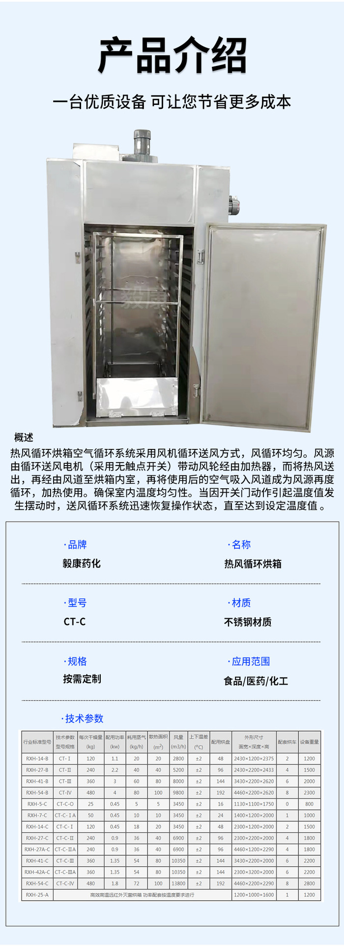 热风循环烘箱_04.jpg