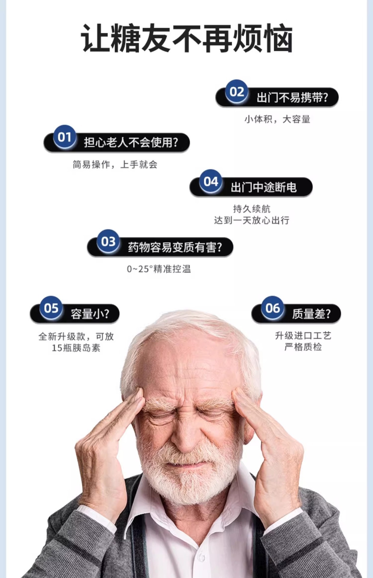 Insulin Growth Hormone Refrigerator Portable Car Mini Refrigerator Portable Portable Portable Refrigeration Pill Box Insulation Ice Bucket