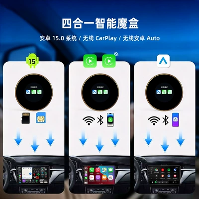 Qualcomm SM6350 is suitable for: Simsiz CarPlay və Android Auto