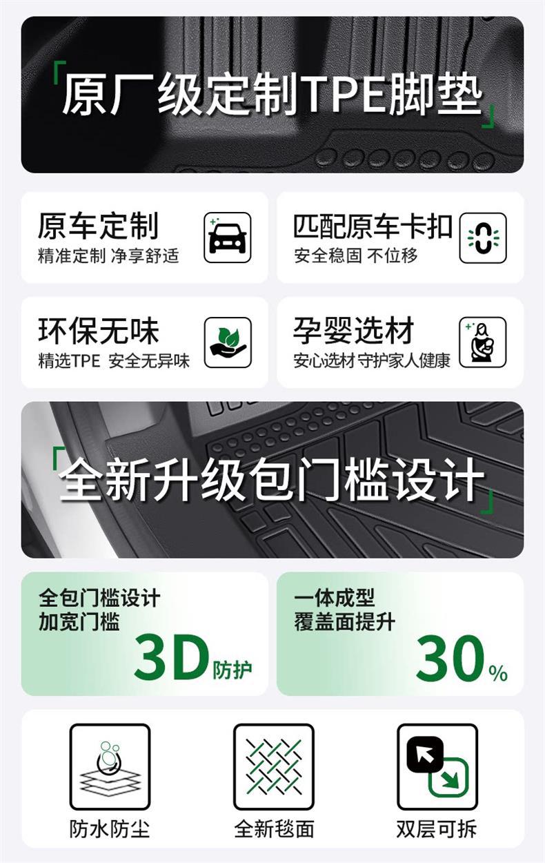 Suitable for 2026 Xingyue Li-HEV, full-coverage TPE floor mats, original factory carpet for the smart hybrid car