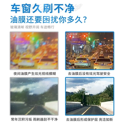 for Window Cleaning, Glass agent