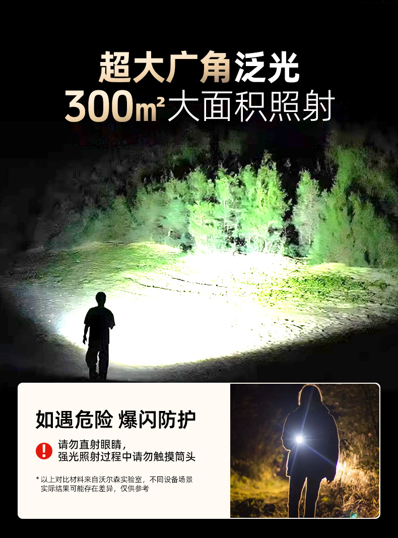 High-brightness rechargeable flashlight, ultra-bright outdoor small portable long-range mini household multi-functional patrol light