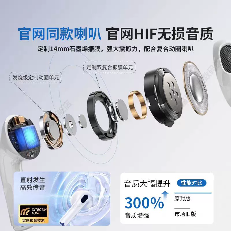 [2025 новая модель Bluetooth-наушников Huaqiangbei True Wireless Air7 с активным шумоподавлением, долгим временем работы, HIFI-звучание]