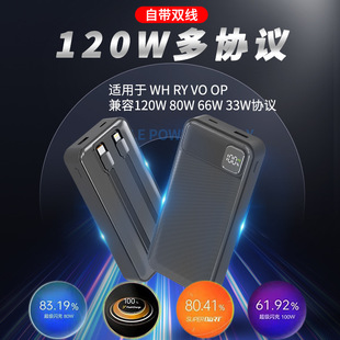 �m��VIVO/OPPO/IQOO/�A��/�O��һ�����Ҙsҫȫ�����W���늌�120W