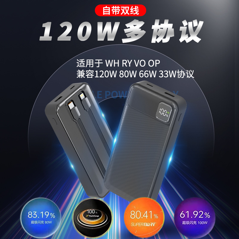 120W Power Bank 20000 Mah Super Fast Charging Comes with Cable Suitable for Iqoo One Plus Vivo Realme Oppo
