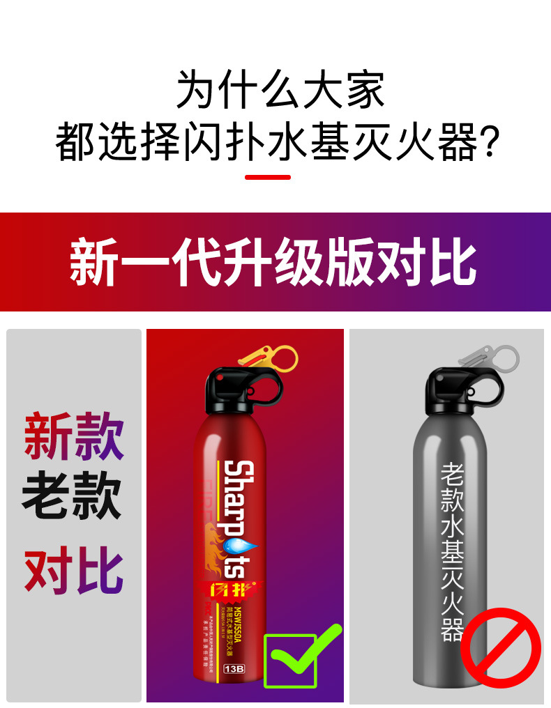 Vehicle-Mounted Water-Based Fire Extinguisher, High Temperature Resistant, Explosion-Proof, 3C Multi-Function Vehicle, Household Portable Fire Equipment, Annual Inspection Emergency