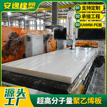 ���߷���������ϩ��S�����lʳƷ���bݔ�͙Cе��ɫ܇���r��