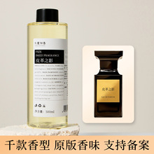 Ƥ��֮Ӱɢ�b��ˮ�㾫����1:1ͬ��perfume�l���gȥζ������l�羳
