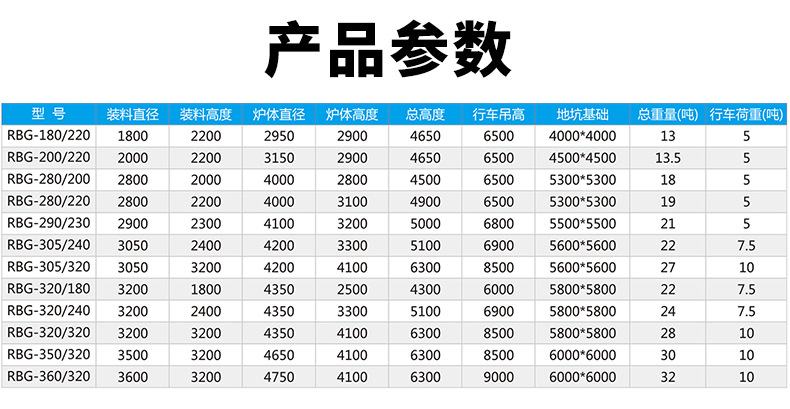 产品详情图