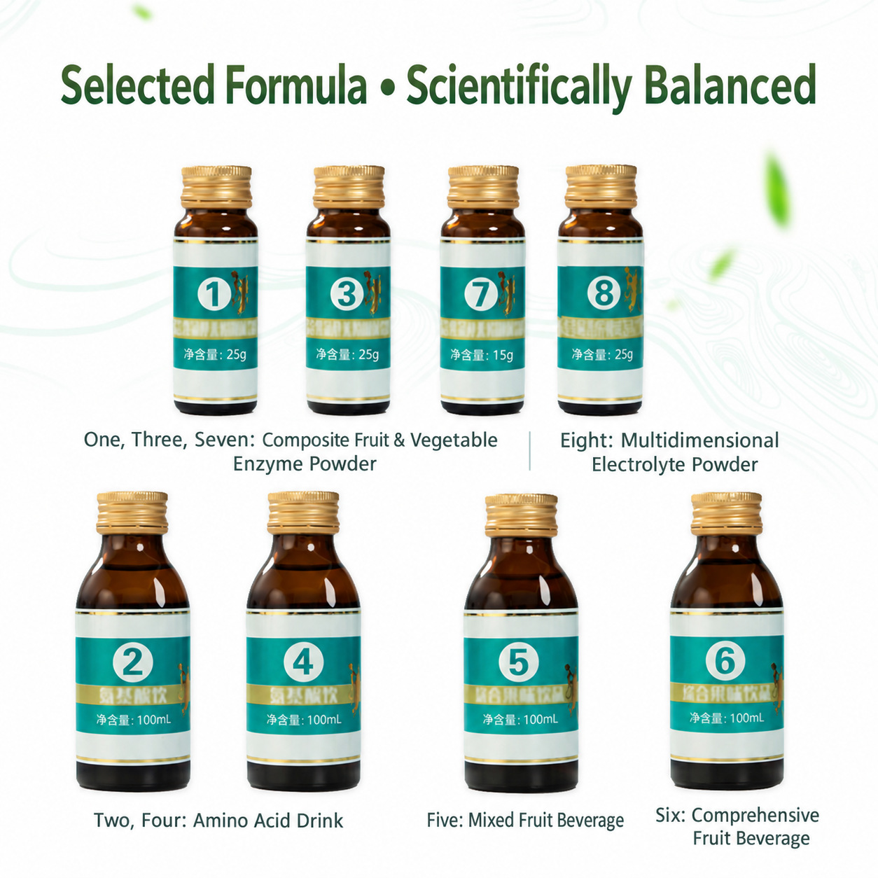 Fruit & Vegetable Enzyme Powder (Fermented Plant Blend) — Probiotic & Fiber Solid Drink Mix key features