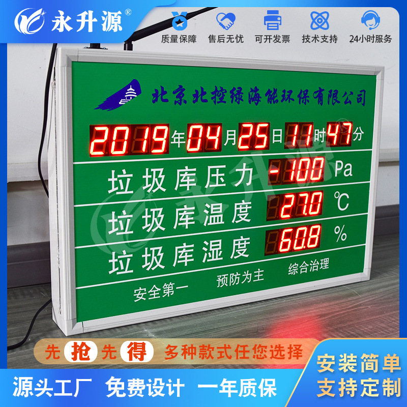 �ֿ⳵�乤��ѹ��ʱ����ʪ����ʾ������led���ӿ�����Ļ