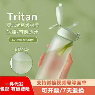 ҕ�l̖���ltritan����ˮ��Ů��������ֵ��y���Ͽ̶ȳ����ˮ��