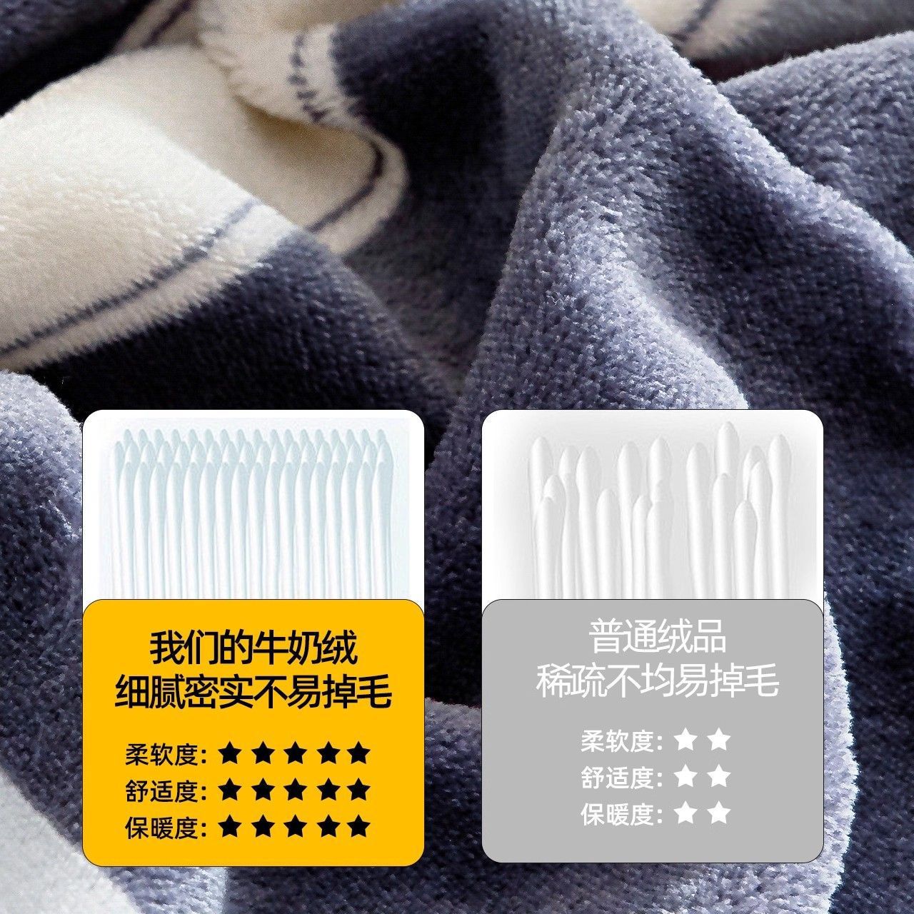 Invierno leche edredón cubierta de una sola pieza de coral Falei edredón cálido edredón cubierta de doble cara edredón dormitorio sábanas individuales