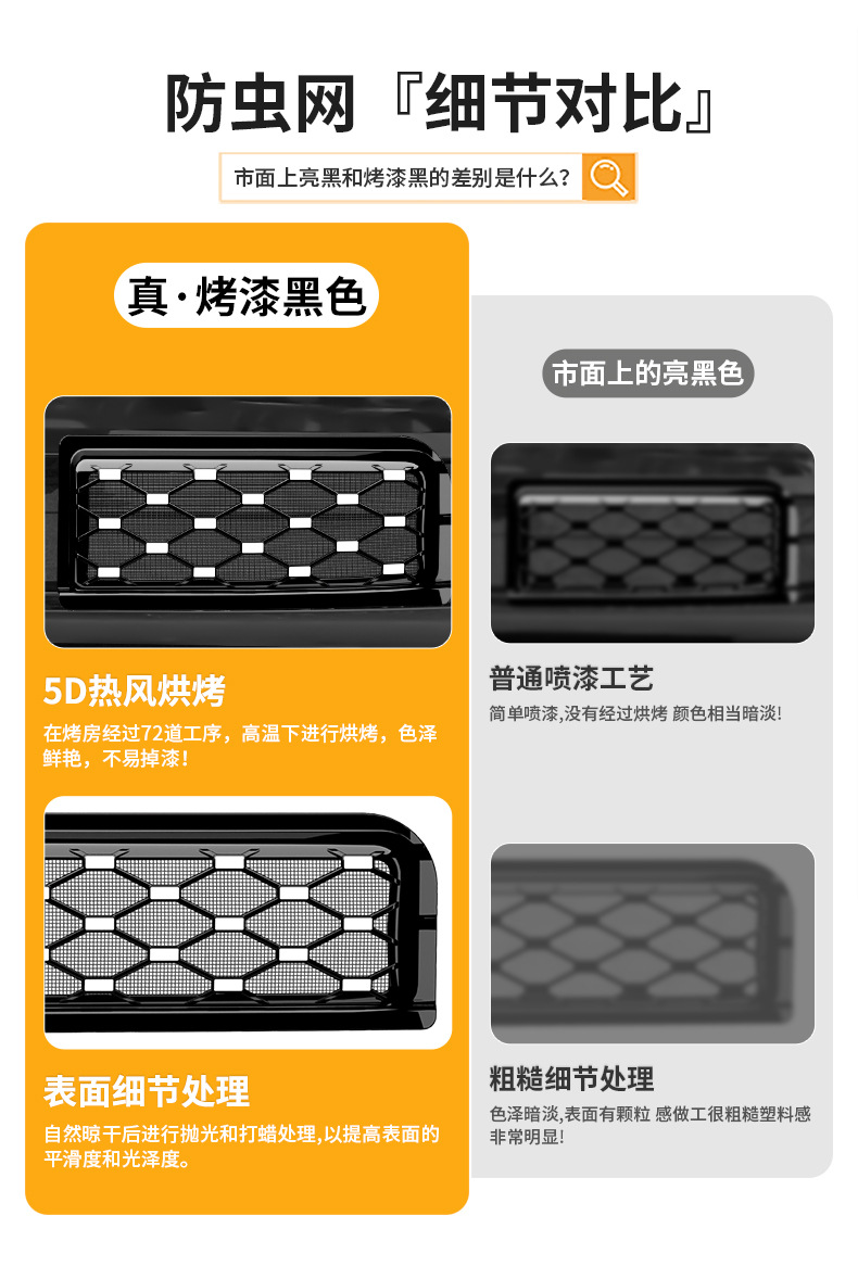 Suitable for Volkswagen Id.Era 9X Integrated Welded Car Insect-Proof Net Front Grille Special Modification Decorative Strip
