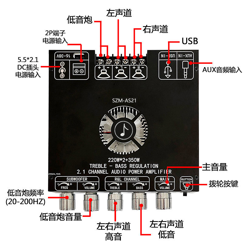 クロスボーダー SZM-AS21 Bluetooth アンプデジタルモジュール TPA3255 高低音サブウーファー 220W*2+350W|undefined