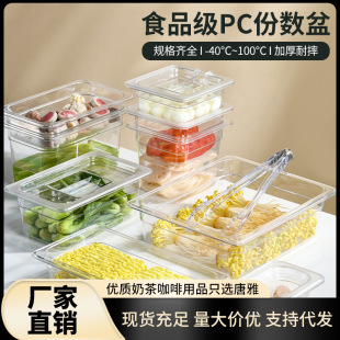 �ݔ��зݔ��������C��Ʒչʾ�x�ˁ���������PC�L���κ���͸���P��