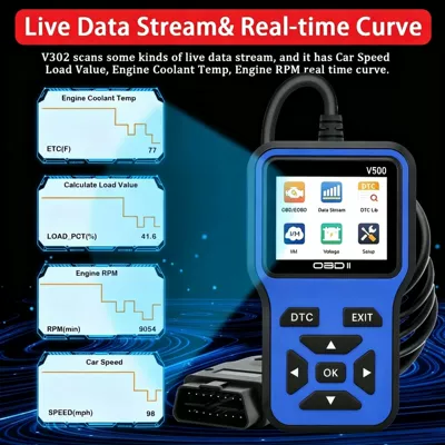 Diagnostic Tool — Other Automotive Safety Supplies