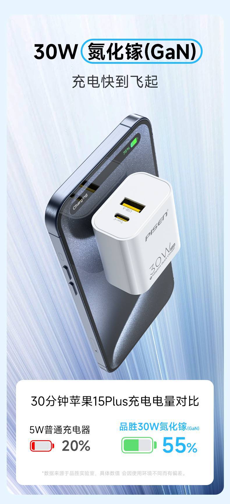 PISENQUICK亮面30W雙口GaN快充充電器(FYD-