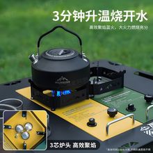 ��yʽ��������IGT��������tIGT����t0.5��Ԫ�t�ͻ�t��Ԫ�t