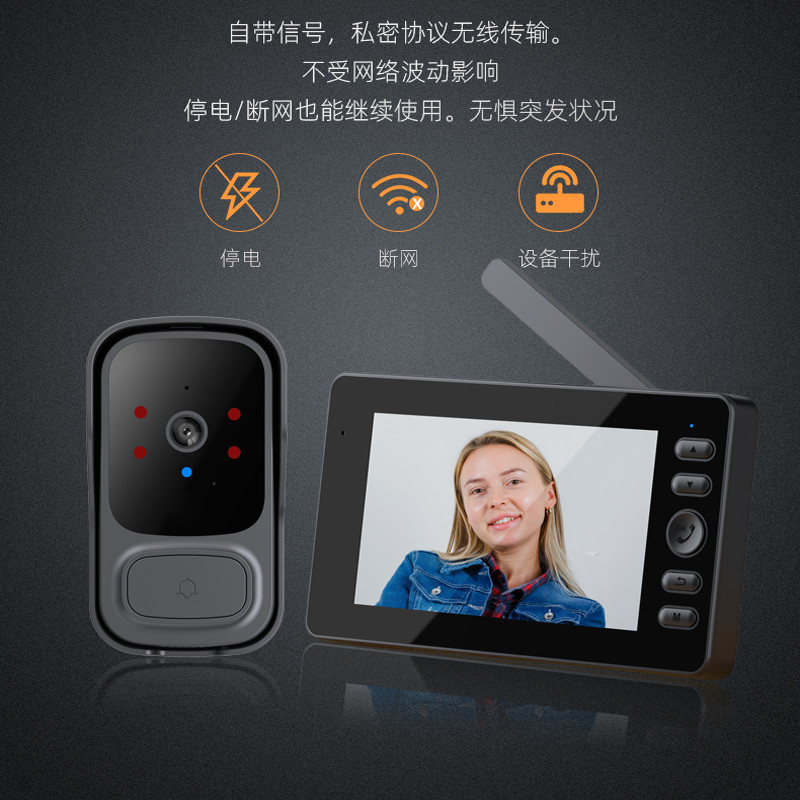 M12S 비디오 초인종 + 디스플레이 화면 활성 깨우기