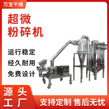 �в�ș�ļ��������ƱڙC  ��΢����C ���P�304�����m��΢����C