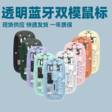 ����͸���l���pģ�{����� �o���o����늎�����@ʾ �k���Α�ͨ��