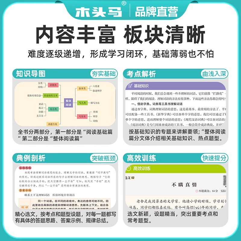 2026年 木馬小学校中国語読解効率トレーニング 88読解特訓本 全国共通|undefined