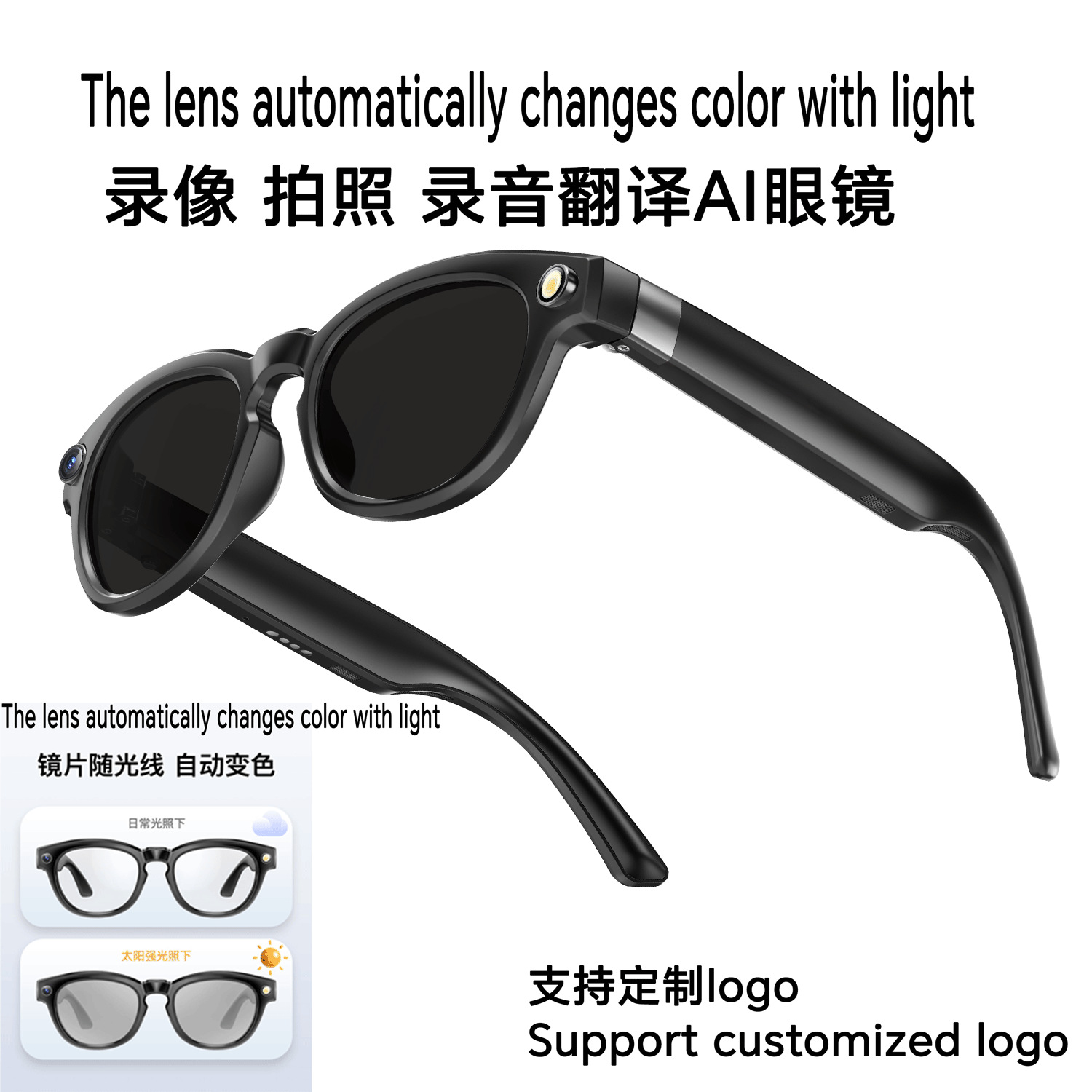 Smart glasses, CCTV camera