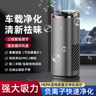 Deodorizer Odor Removal Desktop — Hava təmizləyiciləri