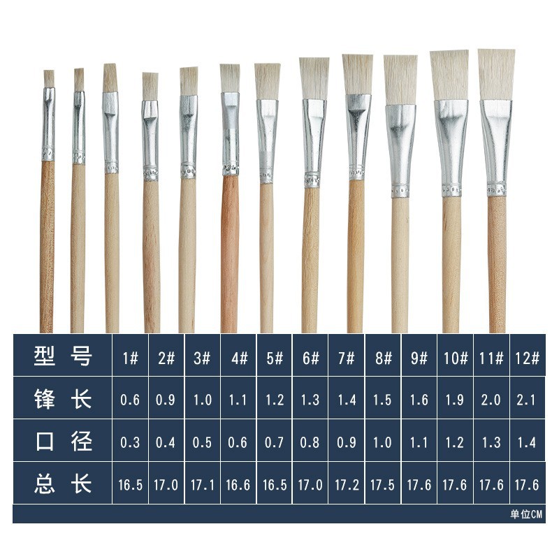 고품질 실버 NO 펜 1-12개 세트