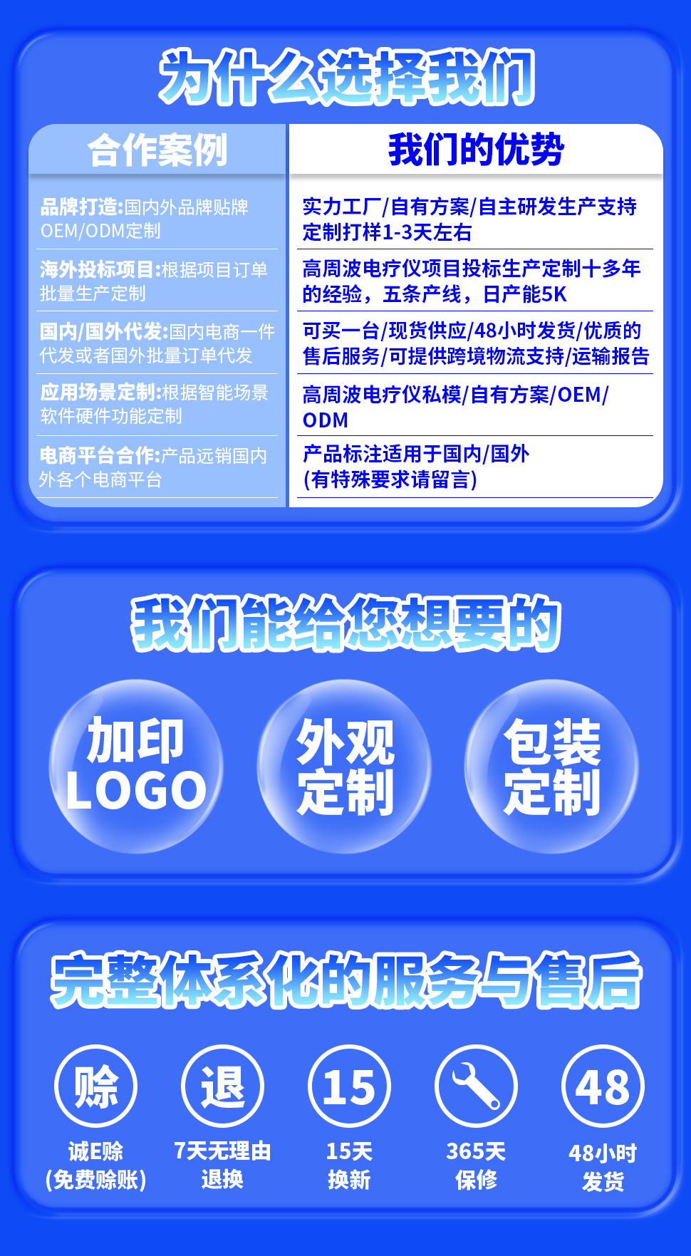 1688-售后