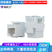 �S��ֱ����������rj45ǧ�׾W���ӿڷ�������Ϣģ�K