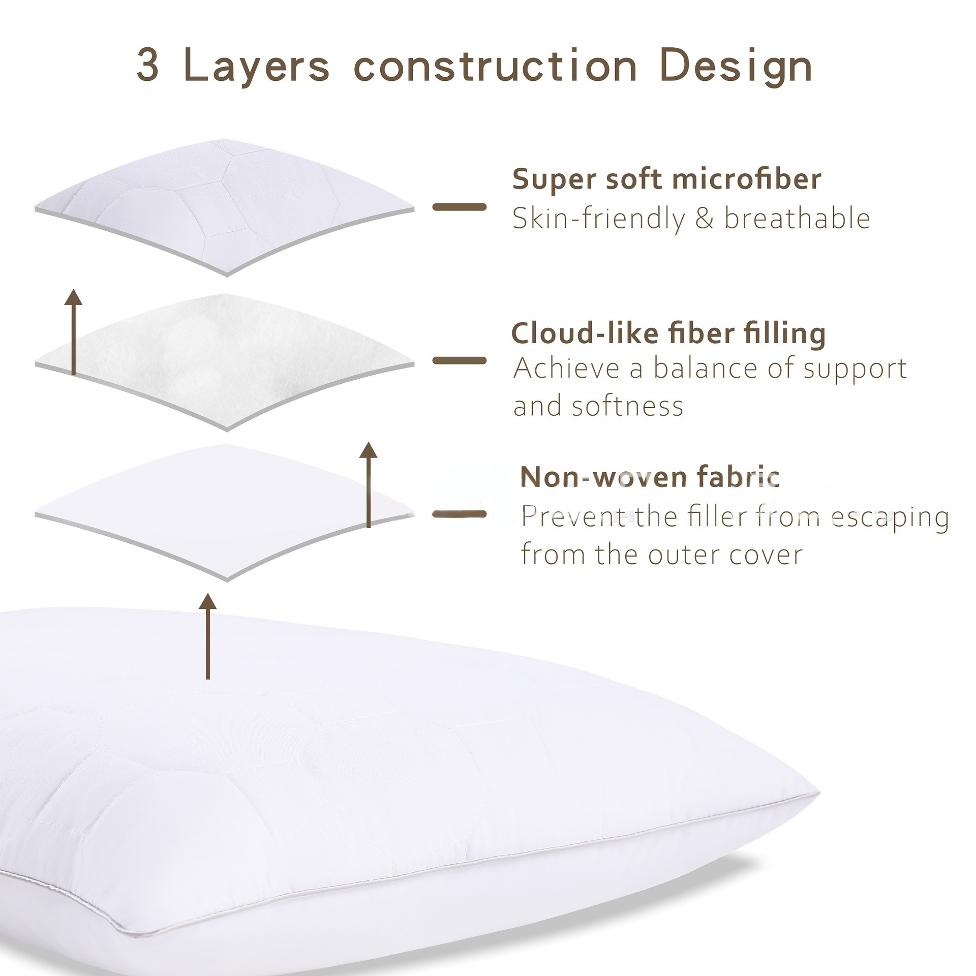 Suministrado Directamente por el Fabricante, Rellenos de Almohada de Fibra Blanca con una Altura de 15 a 20 cm, Productos Premium Transfronterizos, Más Vendidos en Amazon.
