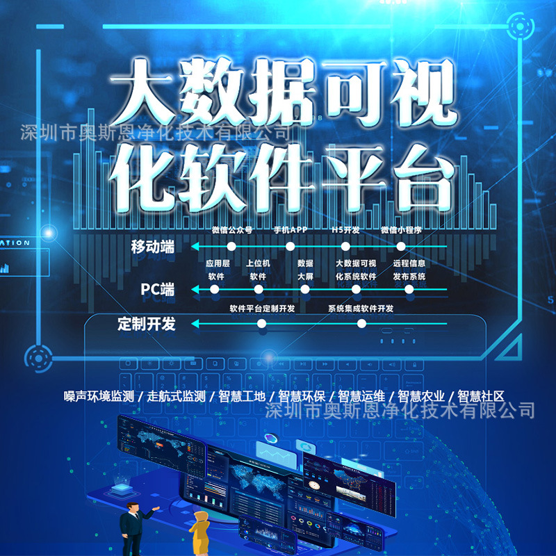 生态执法移动监测数据管理平台 城市空气质量监测系统云平台