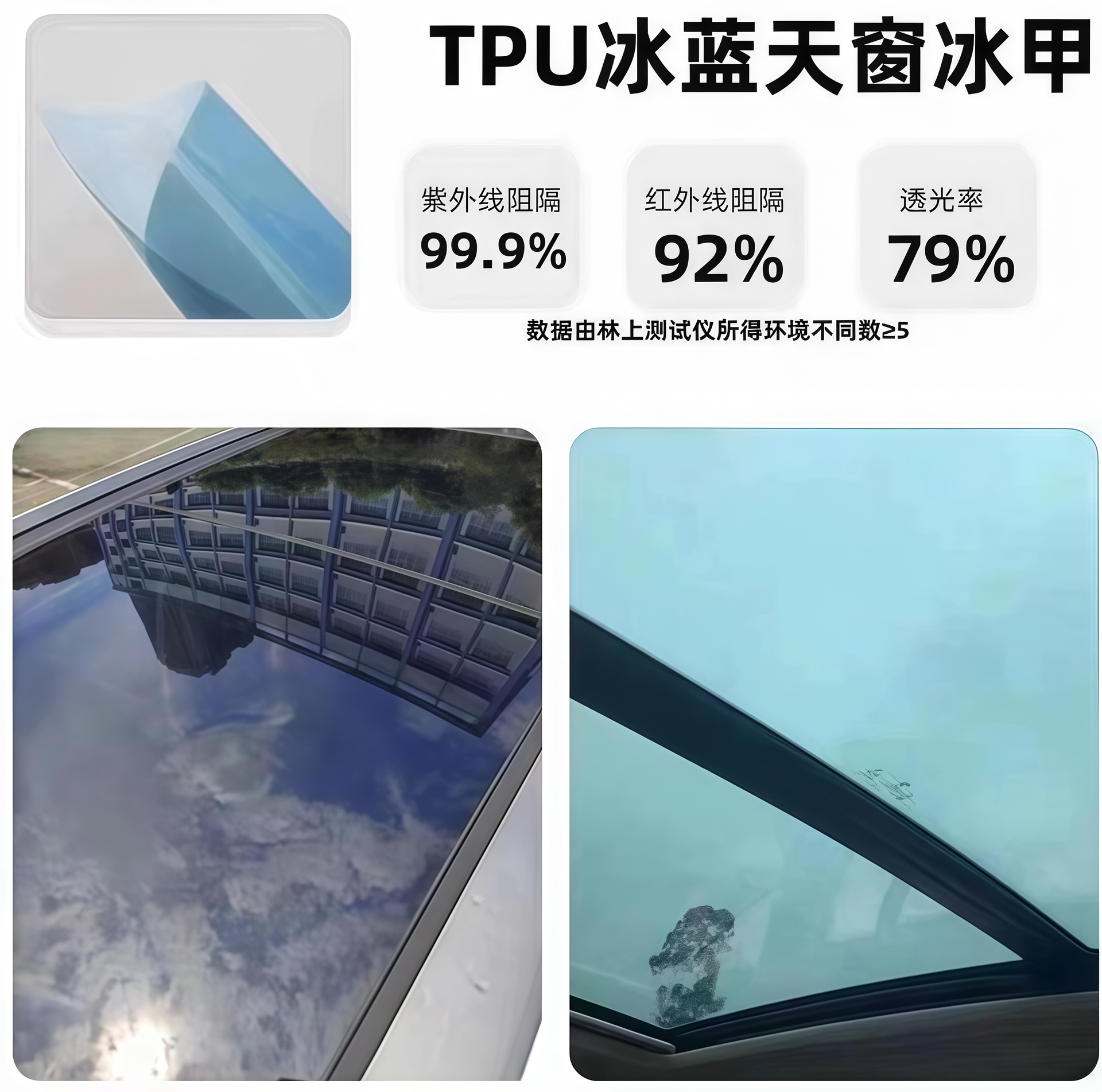 Car Tpu Film Panoramic Sunroof High Insulation Ice Armor Film High Sun Protection Explosion-Proof Anti-Uv Car Roof Glass Film