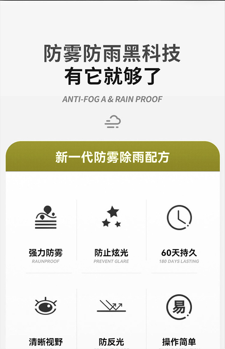 Anti-fog agent for car windshields, long-lasting defogger for car windows and rearview mirrors, rainproof spray, gentle formula