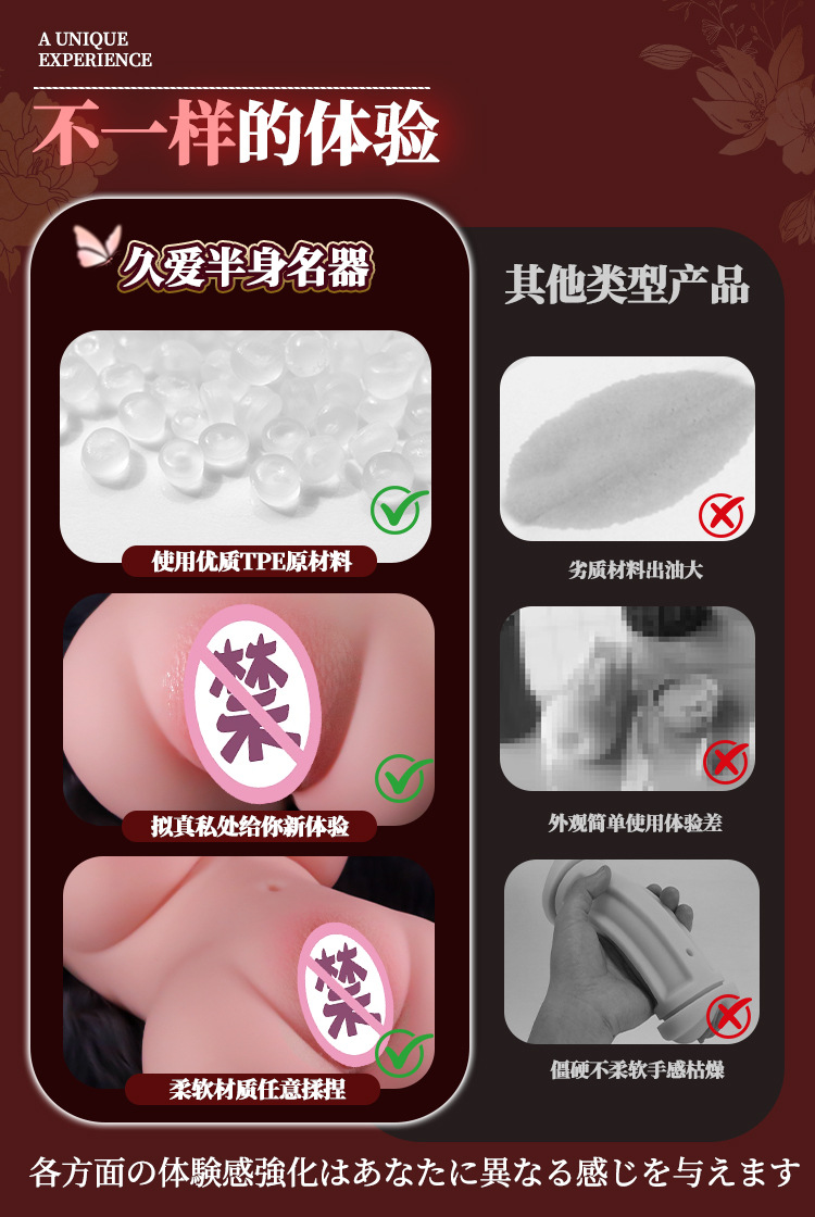 Half-Body Male Masturbator Realistic TPE Doll Mold Manual Adult Toy — detail image 2