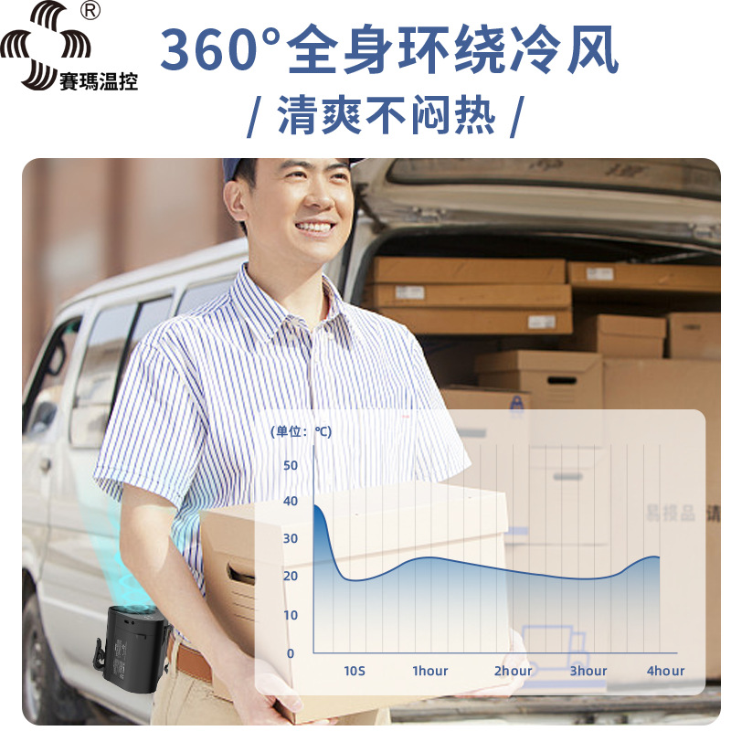 ������������������¿��������ЯʽС�͹��ؼ�������Ҳ�����