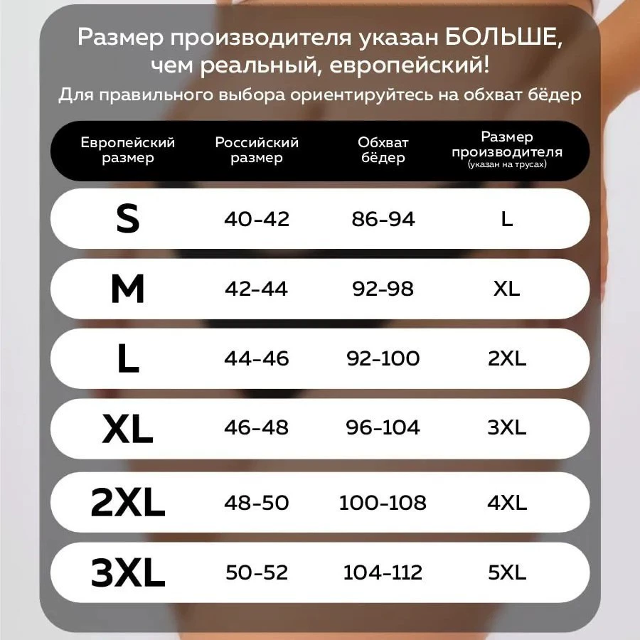 Трусы-стринги женские, набор разноцветный, размеры S–XL, лёгкие 0,02 кг