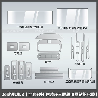 Screen Tempered Film Modification Parts, Car interior film - 26-ideal-l8-full-set-outer-sill-strip-three-screen-ultra-clear-crystal-diamond-tempered-film